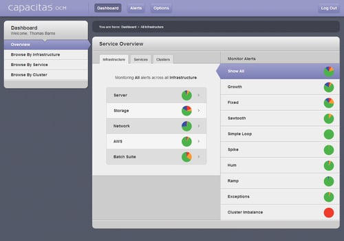 OCM Analysis Engine