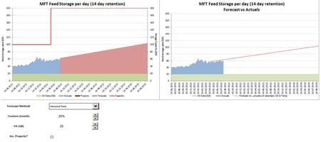 part3 model output