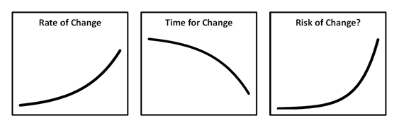 rates.png