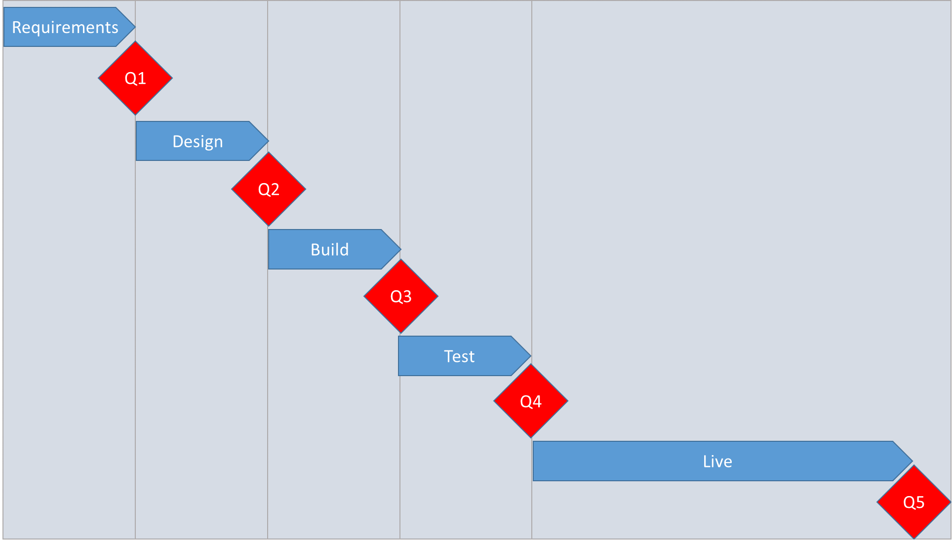 <span id="hs_cos_wrapper_name" class="hs_cos_wrapper hs_cos_wrapper_meta_field hs_cos_wrapper_type_text" style="" data-hs-cos-general-type="meta_field" data-hs-cos-type="text" >5 questions to ask your Service Integrator before signing the contract</span>